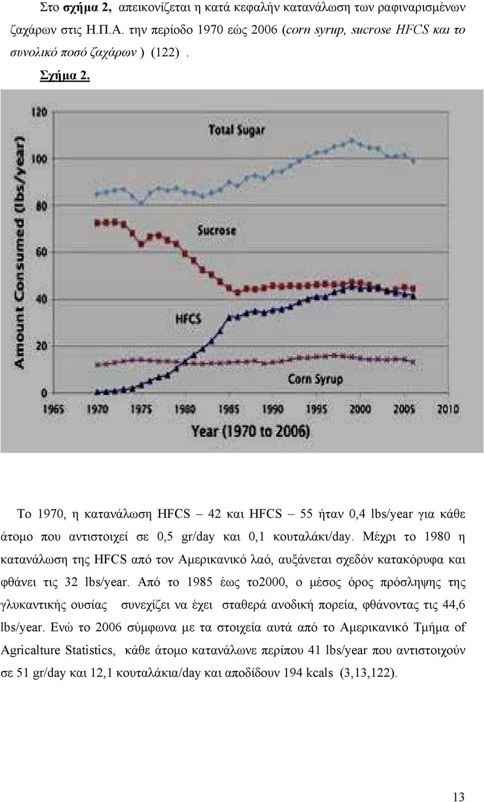 Μέχρι το 1980 η κατανάλωση της HFCS από τον Αµερικανικό λαό, αυξάνεται σχεδόν κατακόρυφα και φθάνει τις 32 lbs/year.