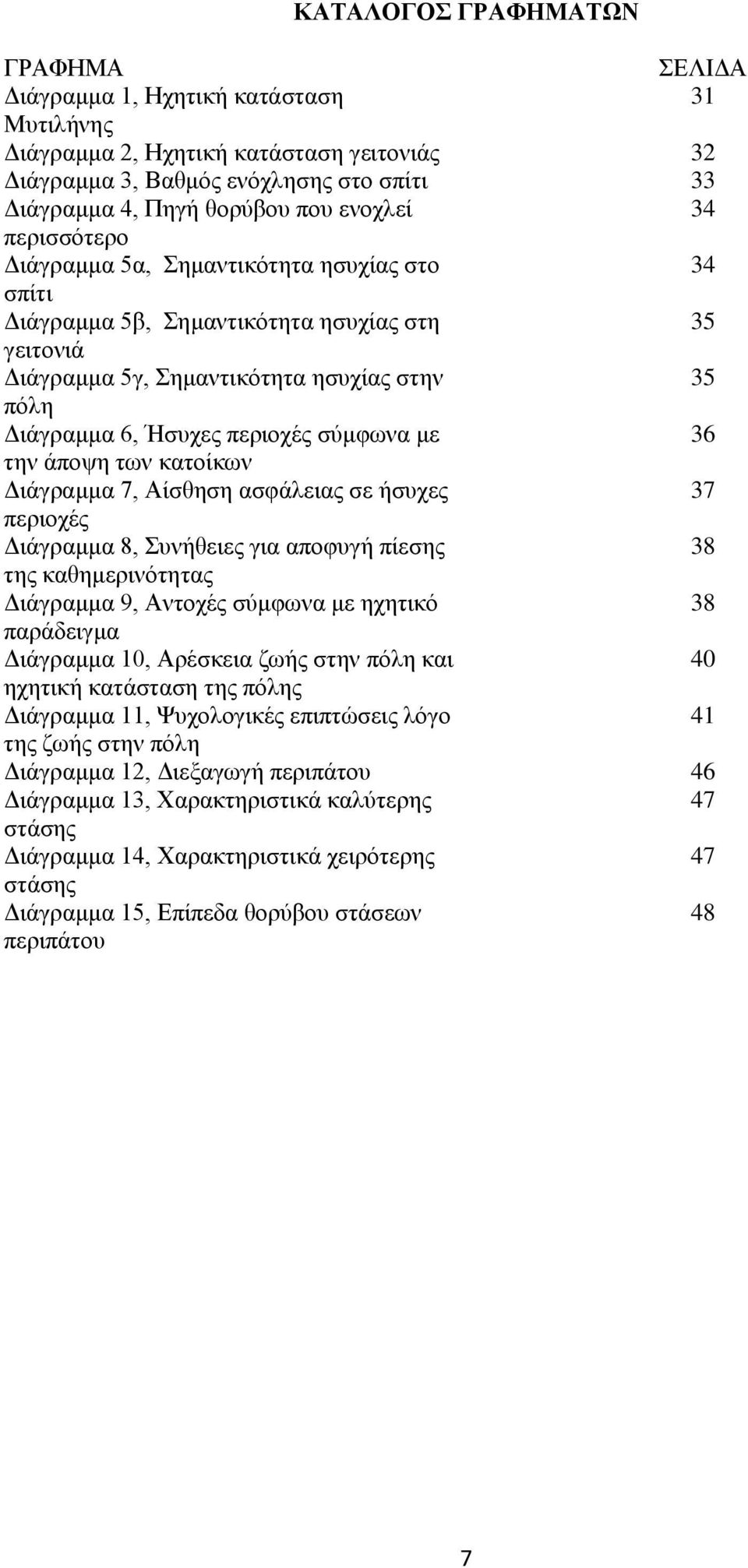 περιοχές σύμφωνα με 36 την άποψη των κατοίκων Διάγραμμα 7, Αίσθηση ασφάλειας σε ήσυχες 37 περιοχές Διάγραμμα 8, Συνήθειες για αποφυγή πίεσης 38 της καθημερινότητας Διάγραμμα 9, Αντοχές σύμφωνα με