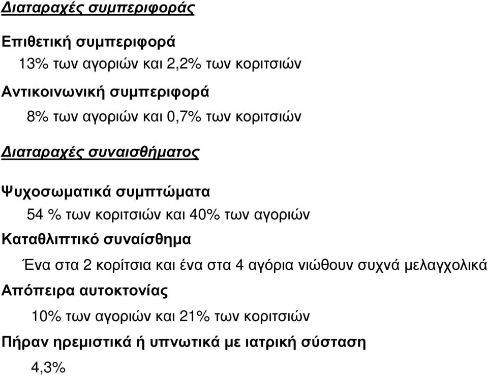 τωνκοριτσιώνκαι 40% τωναγοριών Καταθλιπτικό συναίσθηµα Έναστα 2 κορίτσιακαιέναστα 4