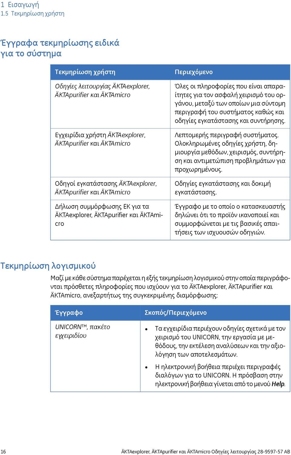 Οδηγοί εγκατάστασης ÄKTAexplorer, ÄKTApurifier και ÄKTAmicro Δήλωση συμμόρφωσης ΕΚ για τα ÄKTAexplorer, ÄKTApurifier και ÄKTAmicro Περιεχόμενο Όλες οι πληροφορίες που είναι απαραίτητες για τον ασφαλή