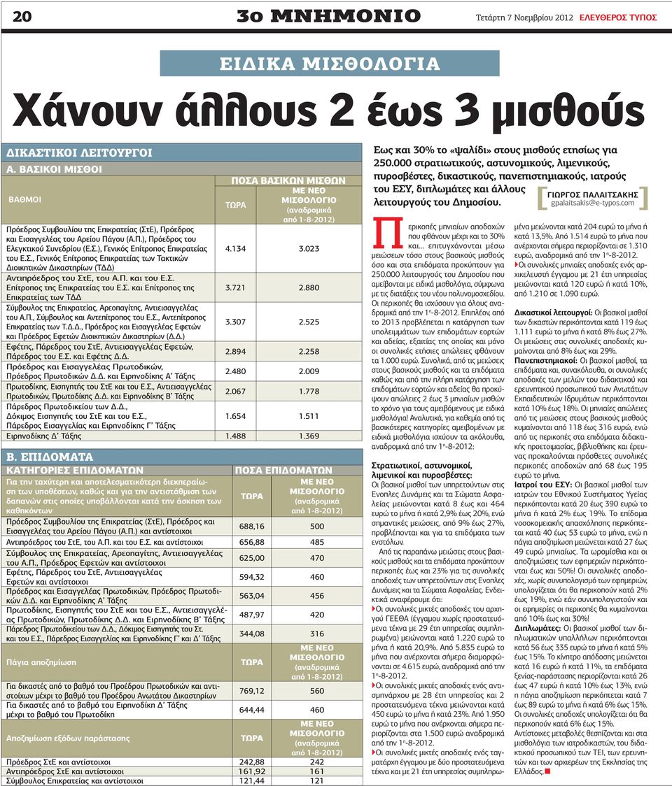 Π. και του Ε.Σ. Επίτροπος της Επικρατείας του Ε.Σ. και Επίτροπος της Επικρατείας των Τ Σύµβουλος της Επικρατείας, Αρεοπαγίτης, Αντιεισαγγελέας του Α.Π., Σύµβουλος και Αντεπίτροπος του Ε.Σ., Αντεπίτροπος Επικρατείας των Τ.