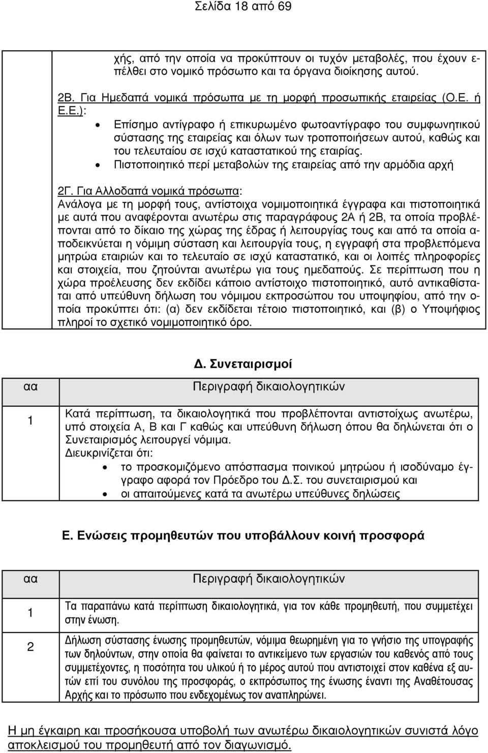 ή Ε.Ε.): Επίσηµο αντίγραφο ή επικυρωµένο φωτοαντίγραφο του συµφωνητικού σύστασης της εταιρείας και όλων των τροποποιήσεων αυτού, καθώς και του τελευταίου σε ισχύ καταστατικού της εταιρίας.