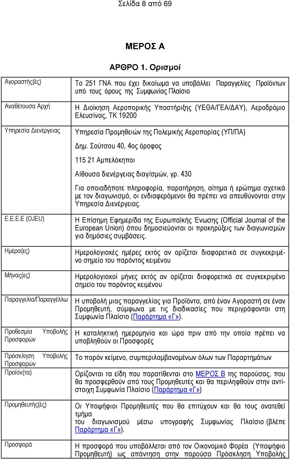 Ε.Ε.Ε (OJEU) Ηµέρα(ες) Μήνας(ες) Παραγγελία/Παραγγέλλω Το 251 ΓΝΑ που έχει δικαίωµα να υποβάλλει Παραγγελίες Προϊόντων υπό τους όρους της Συµφωνίας Πλαίσιο Η ιοίκηση Αεροπορικής Υποστήριξης