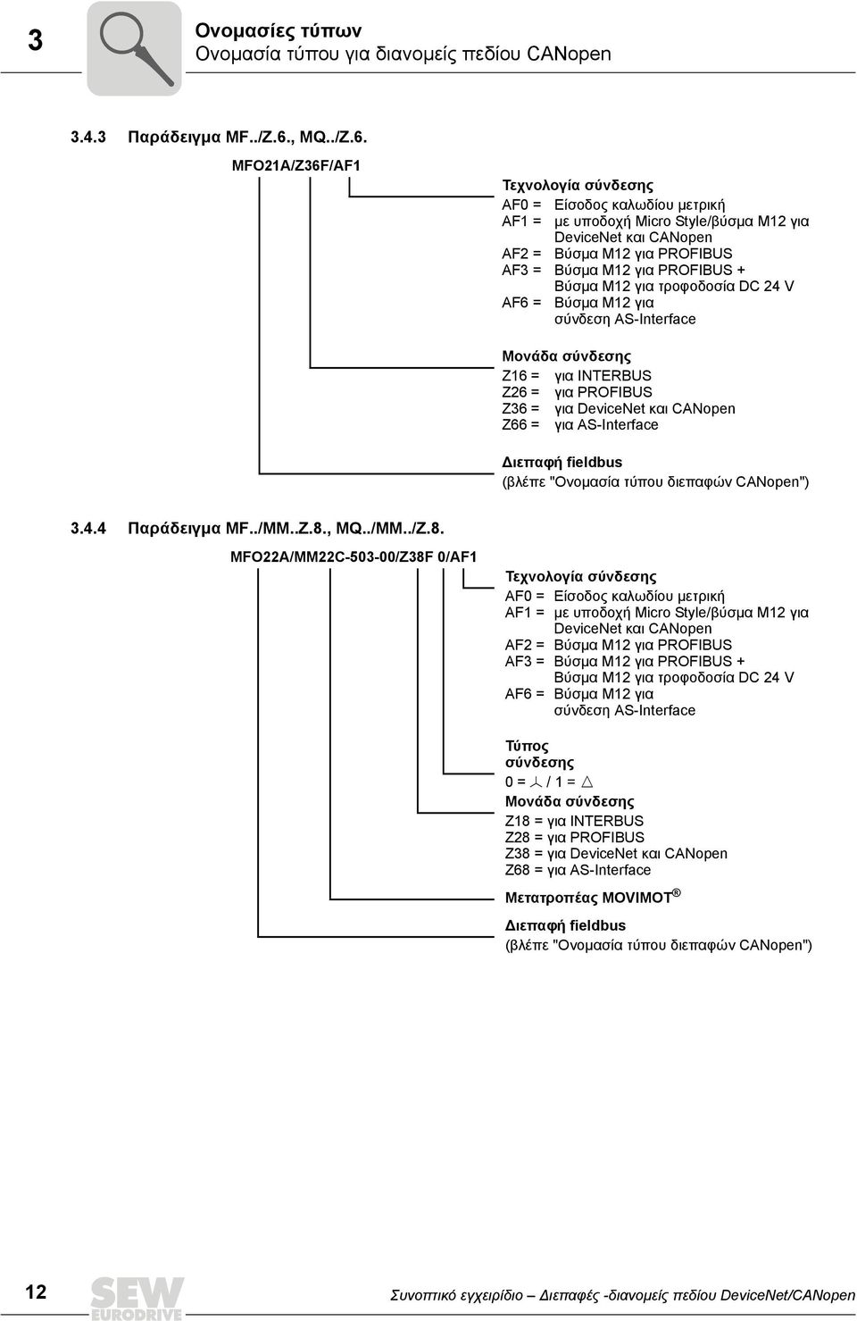 MFO21A/Z36F/AF1 Τεχνολογία σύνδεσης AF0 = AF1 = AF2 = AF3 = AF6 = Είσοδος καλωδίου μετρική με υποδοχή Micro Style/βύσμα M12 για DeviceNet και CANopen Βύσμα M12 για PROFIBUS Βύσμα M12 για PROFIBUS +