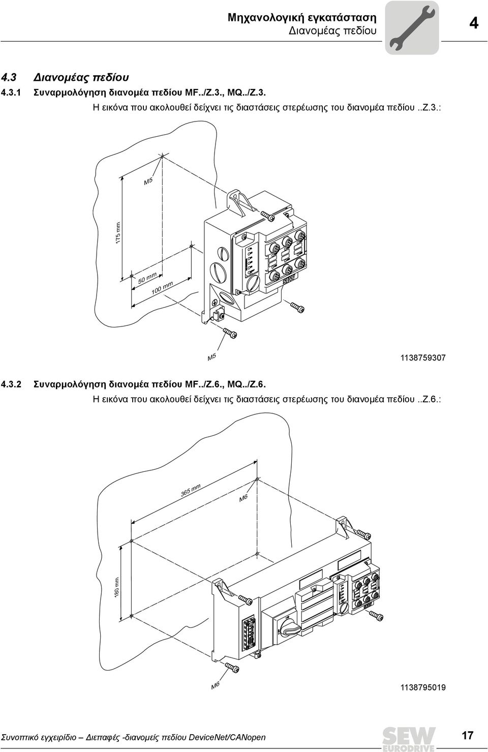 .z.3.: M 17 mm 0 mm 100 mm M 113879307.3.2 Συναρμολόγηση διανομέα πεδίου MF../Z.6.