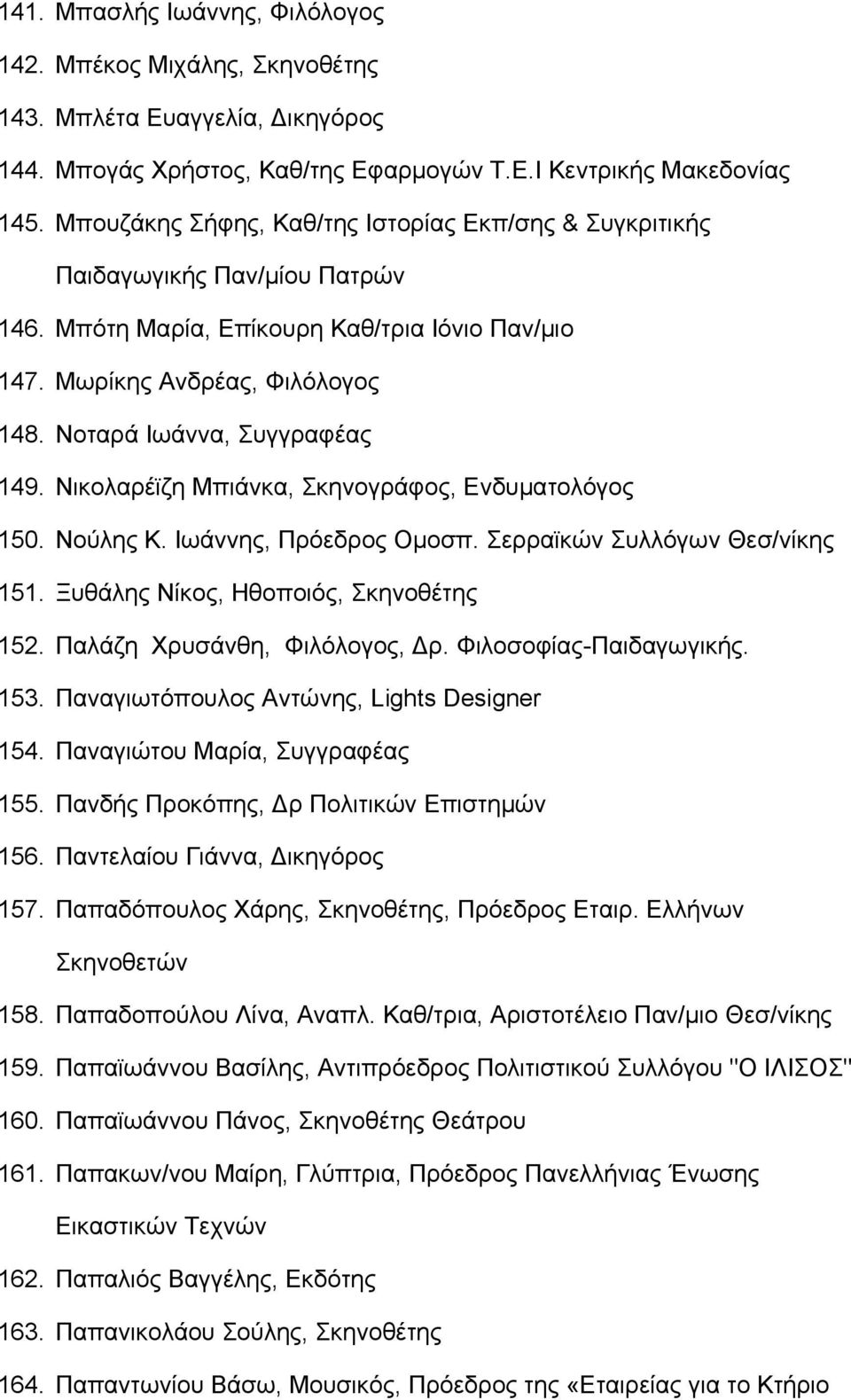 Νοταρά Ιωάννα, Συγγραφέας 149. Νικολαρέϊζη Μπιάνκα, Σκηνογράφος, Ενδυματολόγος 150. Νούλης Κ. Ιωάννης, Πρόεδρος Ομοσπ. Σερραϊκών Συλλόγων Θεσ/νίκης 151. Ξυθάλης Νίκος, Ηθοποιός, Σκηνοθέτης 152.