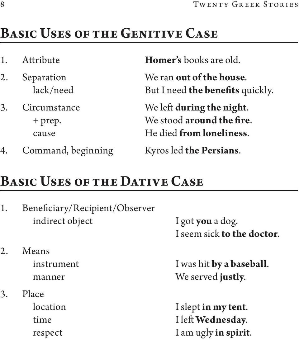 Command, beginning Kyros led the Persians. Basic Uses of the Dative Case 1. Beneficiary/Recipient/Observer indirect object 2. Means instrument manner 3.