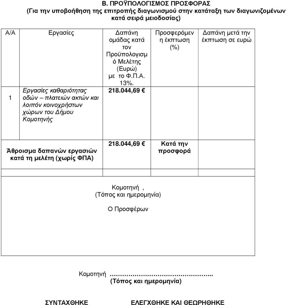 044,69 1 οδών πλατειών ακτών και λοιπόν κοινοχρήστων χώρων του ήµου Κοµοτηνής Προσφερόµεν η έκπτωση (%) απάνη µετά την έκπτωση σε ευρώ