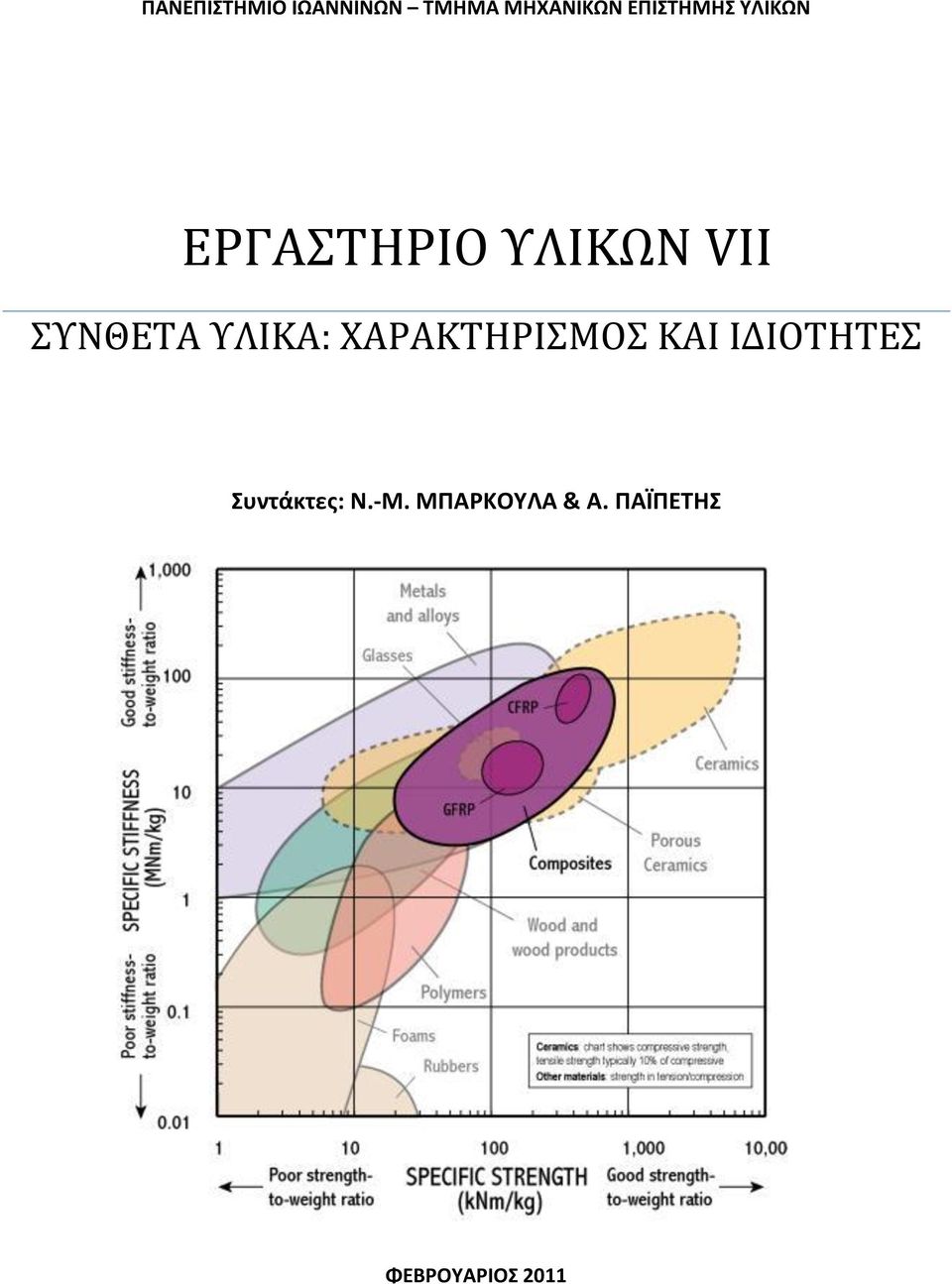 ΣΥΝΘΕΤΑ ΥΛΙΚΑ: ΧΑΡΑΚΤΗΡΙΣΜΟΣ ΚΑΙ ΙΔΙΟΤΗΤΕΣ