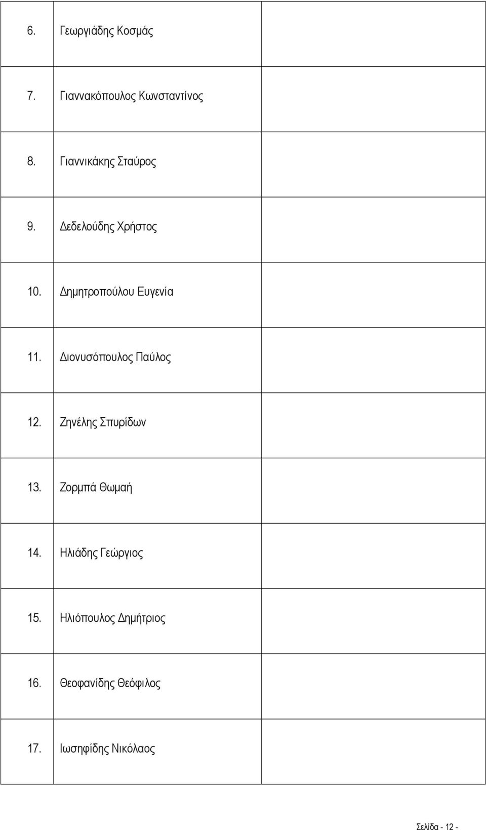 Διονυσόπουλος Παύλος 12. Ζηνέλης Σπυρίδων 13. Ζορμπά Θωμαή 14.