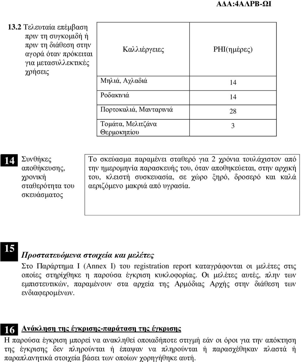 αποθηκεύεται, στην αρχική του, κλειστή συσκευασία, σε χώρο ξηρό, δροσερό και καλά αεριζόµενο µακριά από υγρασία.