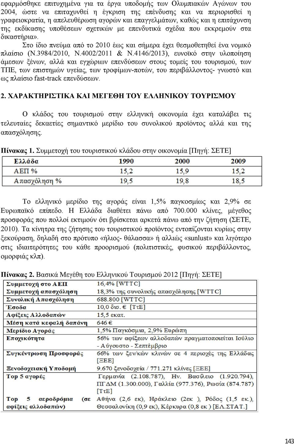 3984/2010, Ν.4002/2011 & Ν.