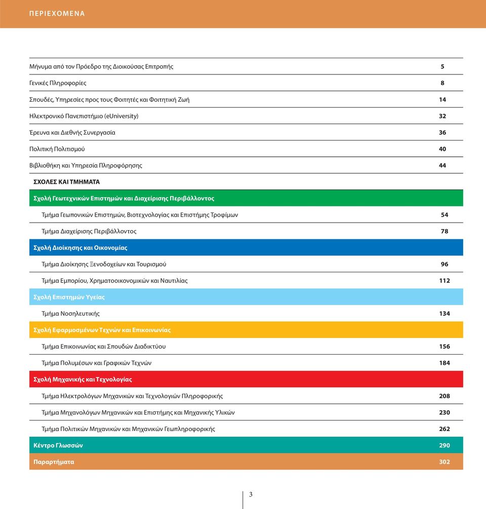 Βιοτεχνολογίας και Επιστήμης Τροφίμων 54 Τμήμα Διαχείρισης Περιβάλλοντος 78 Σχολή Διοίκησης και Οικονομίας Τμήμα Διοίκησης Ξενοδοχείων και Τουρισμού 96 Τμήμα Εμπορίου, Χρηματοοικονομικών και