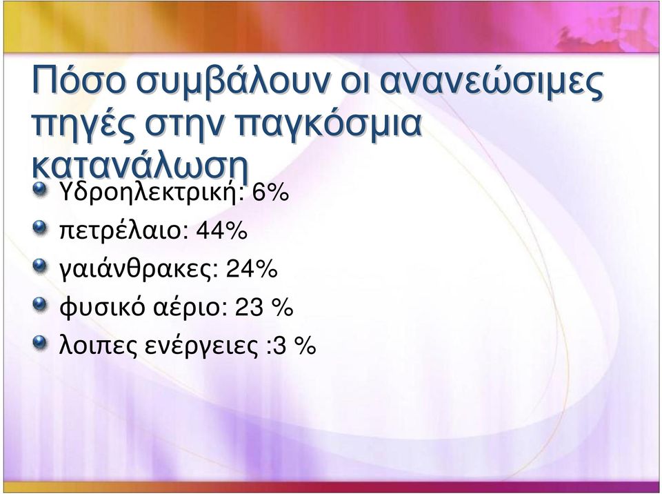 Υδροηλεκτρική: 6% πετρέλαιο: 44%