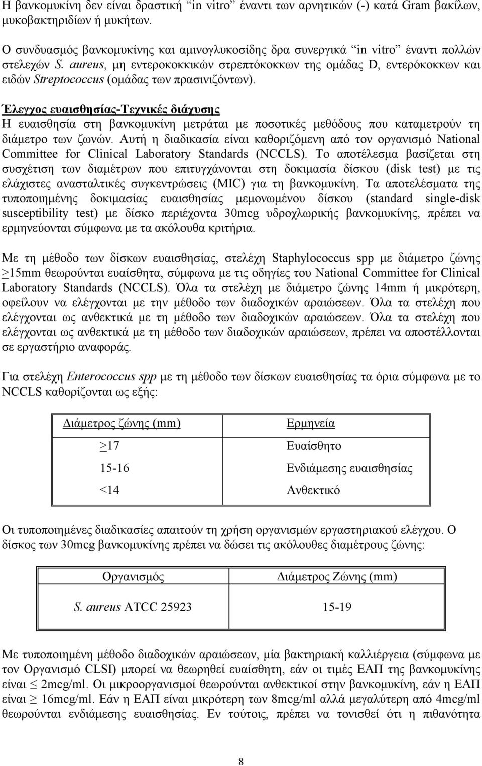 aureus, μη εντεροκοκκικών στρεπτόκοκκων της ομάδας D, εντερόκοκκων και ειδών Streptococcus (ομάδας των πρασινιζόντων).