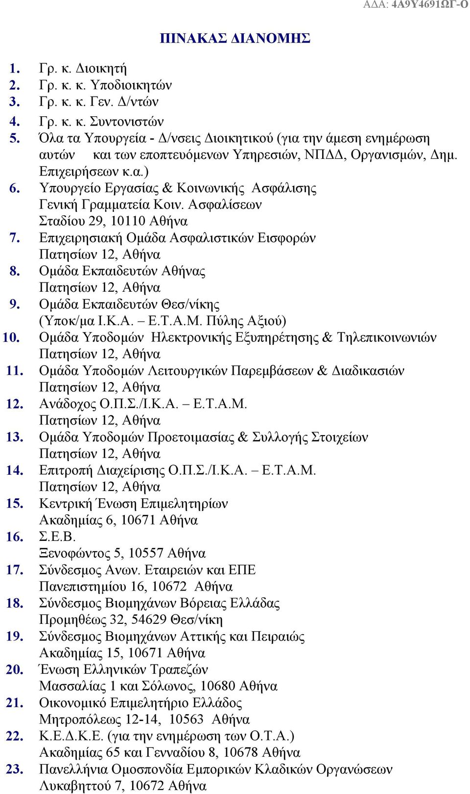 Υπουργείο Εργασίας & Κοινωνικής Ασφάλισης Γενική Γραμματεία Κοιν. Ασφαλίσεων Σταδίου 29, 10110 Αθήνα 7. Επιχειρησιακή Ομάδα Ασφαλιστικών Εισφορών Πατησίων 12, Αθήνα 8.