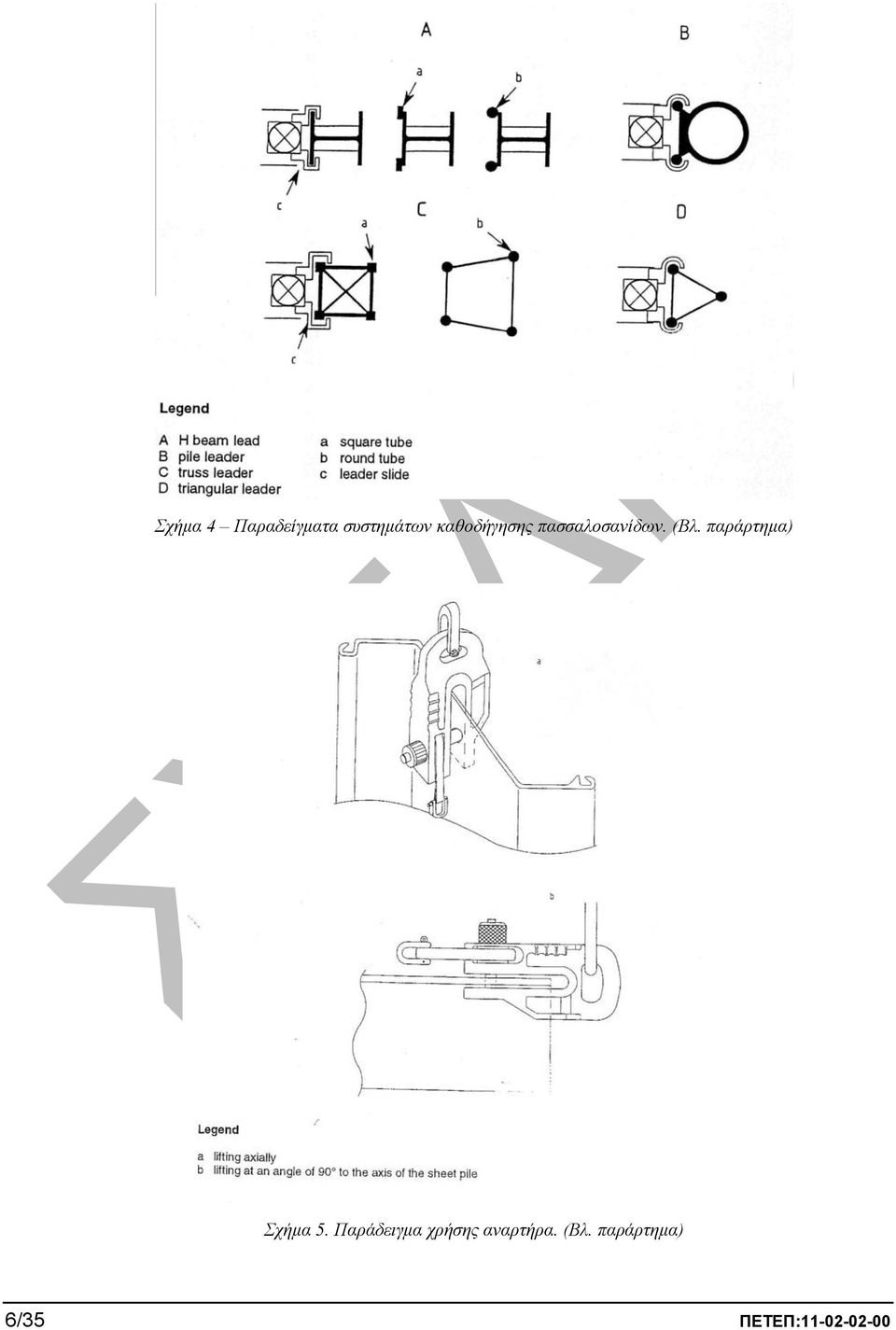 παράρτηµα) Σχήµα 5.