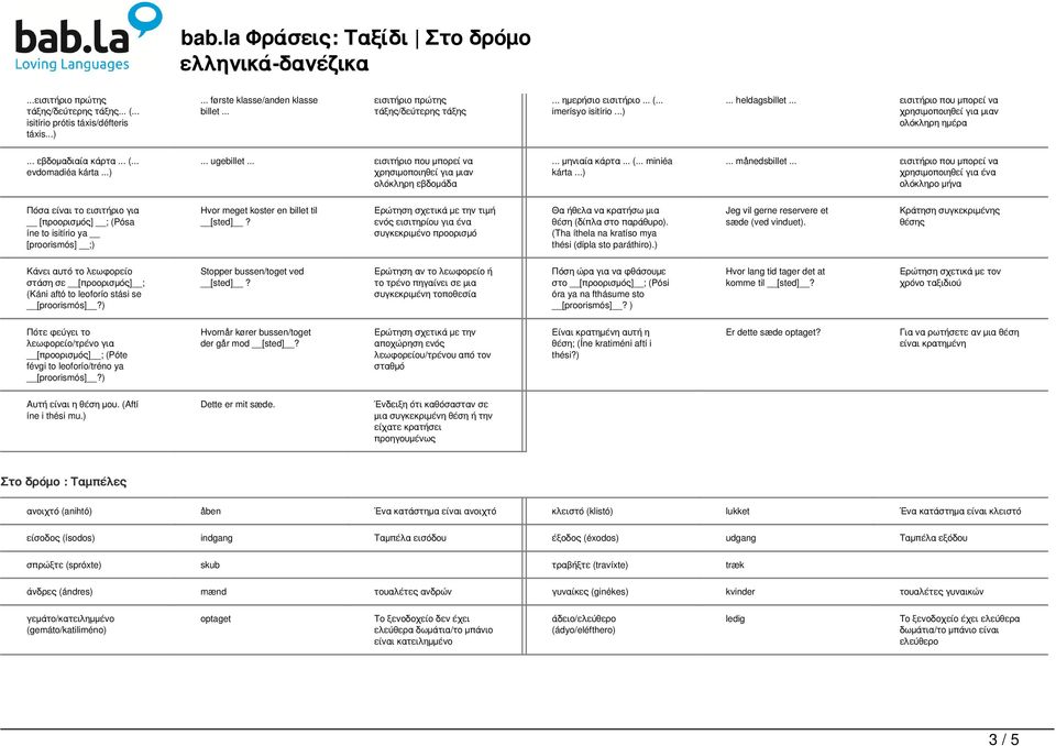 .. εισιτήριο που μπορεί να χρησιμοποιηθεί για μιαν ολόκληρη εβδομάδα... μηνιαία κάρτα... (... miniéa kárta...)... månedsbillet.