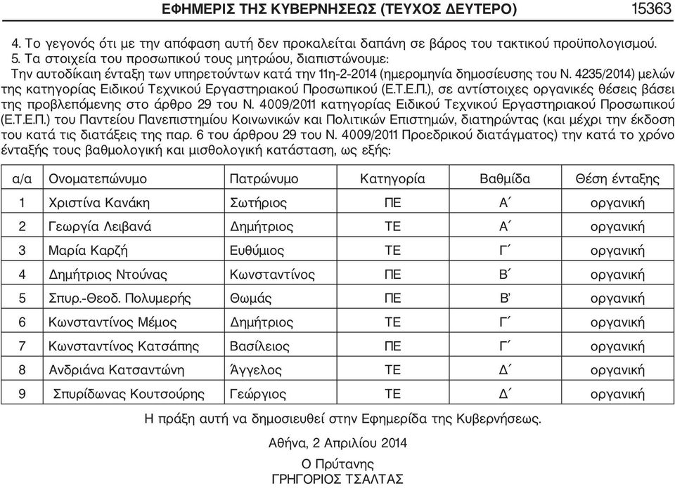 4235/2014) μελών της κατηγορίας Ειδικού Τεχνικού Εργαστηριακού Προσωπικού (Ε.Τ.Ε.Π.), σε αντίστοιχες οργανικές θέσεις βάσει της προβλεπόμενης στο άρθρο 29 του Ν.