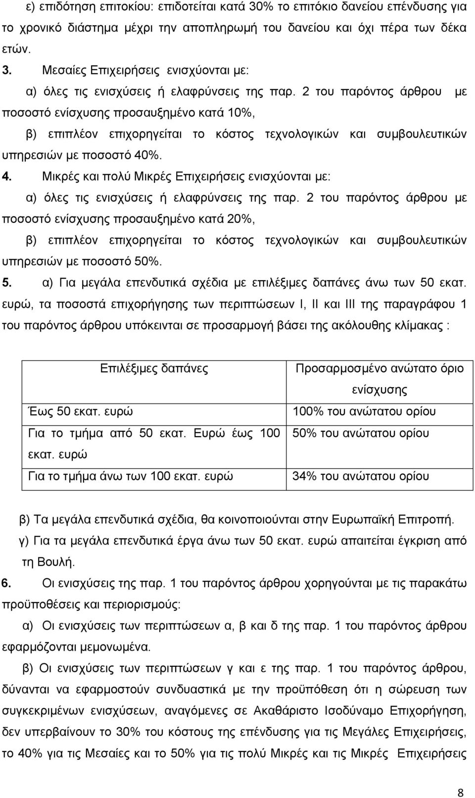 %. 4. Μικρές και πολύ Μικρές Επιχειρήσεις ενισχύονται με: α) όλες τις ενισχύσεις ή ελαφρύνσεις της παρ.