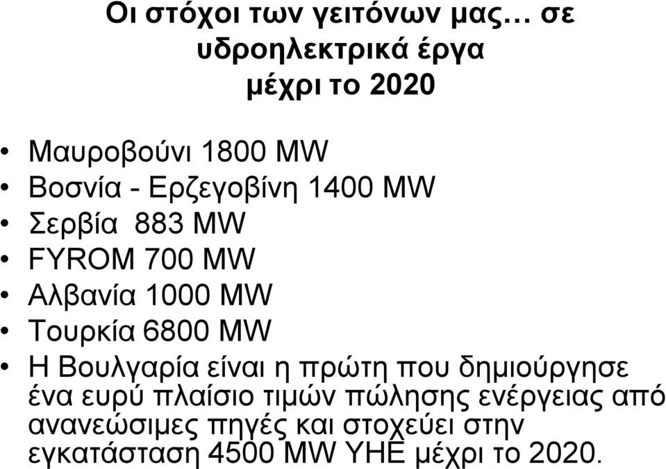 ΜW H Βνπιγαξία είλαη ε πξώηε πνπ δεκηνύξγεζε έλα επξύ πιαίζην ηηκώλ πώιεζεο