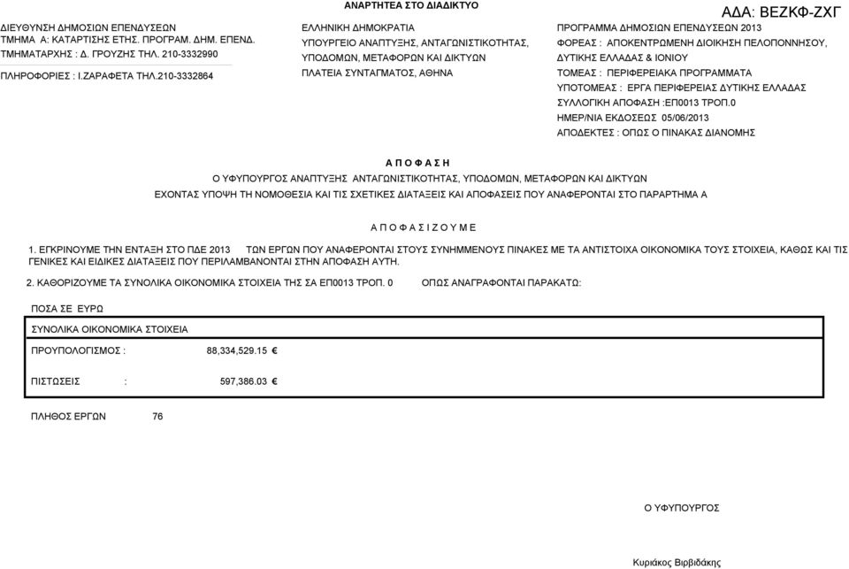 ΔΙΟΙΚΗΗ ΠΕΛΟΠΟΝΝΗΟΥ, ΔΥΤΙΚΗ ΕΛΛΔ & ΙΟΝΙΟΥ ΤΟΜΕ : ΠΕΡΙΦΕΡΕΙΚ ΠΡΟΓΡΜΜΤ ΥΠΟΤΟΜΕ : ΕΡΓ ΠΕΡΙΦΕΡΕΙ ΔΥΤΙΚΗ ΕΛΛΔ ΥΛΛΟΓΙΚΗ ΠΟΦΗ :ΕΠ0013 ΤΡΟΠ.