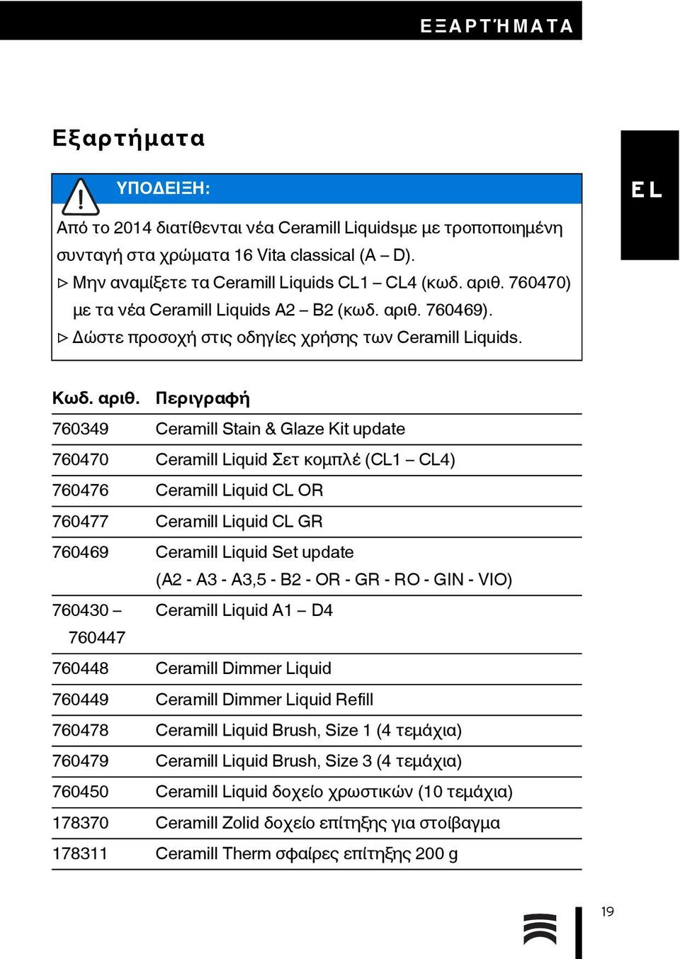 760469). Δώστε προσοχή στις οδηγίες χρήσης των Ceramill Liquids. Κωδ. αριθ.