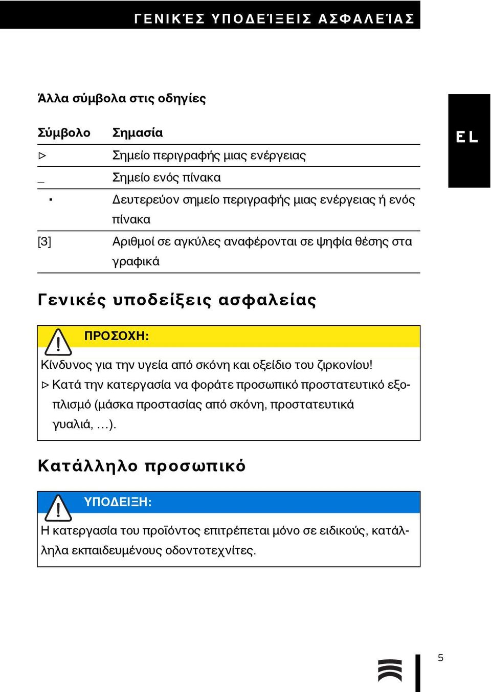 Κίνδυνος για την υγεία από σκόνη και οξείδιο του ζιρκονίου!