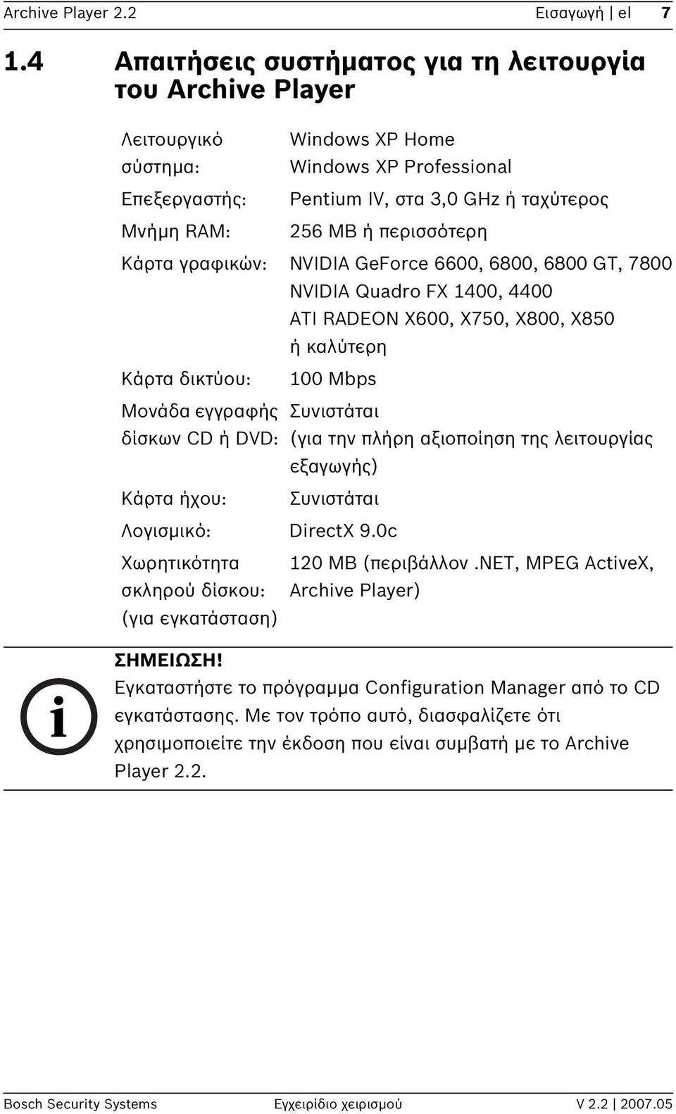 περισσότερη Κάρτα γραφικών: NVIDIA GeForce 6600, 6800, 6800 GT, 7800 NVIDIA Quadro FX 1400, 4400 ATI RADEON X600, X750, X800, X850 ή καλύτερη Κάρτα δικτύου: 100 Mbps Μονάδα εγγραφής Συνιστάται δίσκων