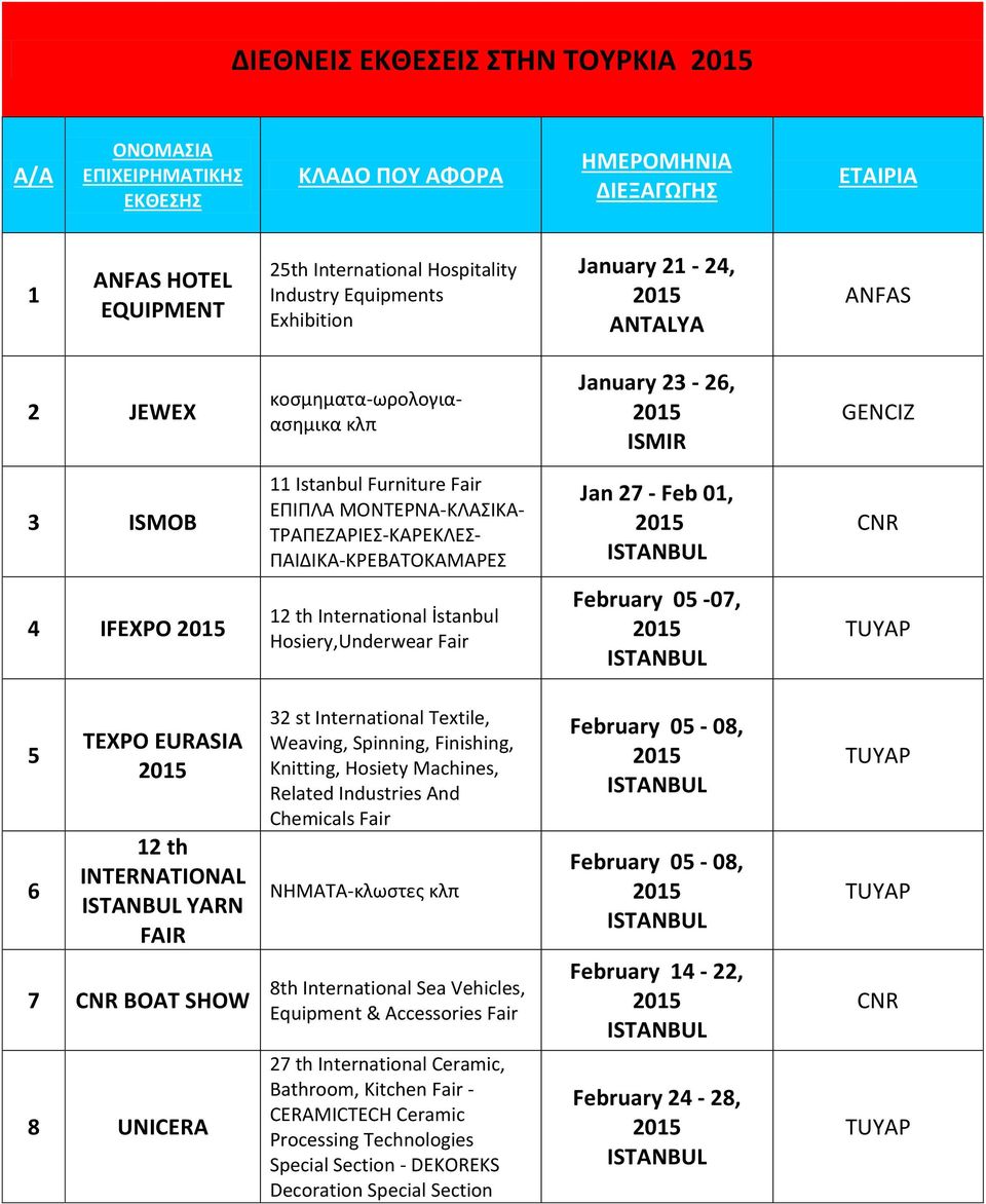 IFEXPO 12 th International İstanbul Hosiery,Underwear February 05-07, 5 6 TEXPO EURASIA 12 th INTERNATIONAL YARN FAIR 7 BOAT SHOW 8 UNICERA 32 st International Textile, Weaving, Spinning, Finishing,