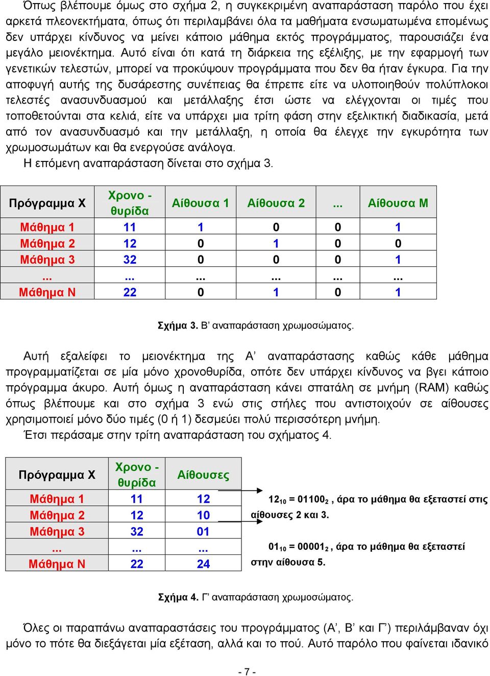 Αυτό είναι ότι κατά τη διάρκεια της εξέλιξης, µε την εφαρµογή των γενετικών τελεστών, µπορεί να προκύψουν προγράµµατα που δεν θα ήταν έγκυρα.