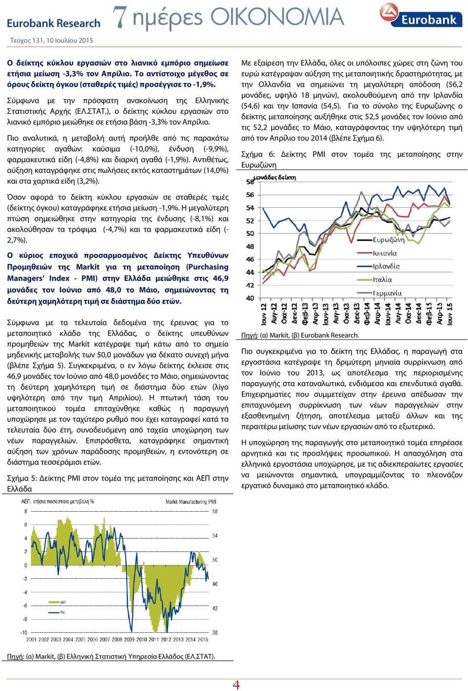 Πιο αναλυτικά, η μεταβολή αυτή προήλθε από τις παρακάτω κατηγορίες αγαθών: καύσιμα (-10,0%), ένδυση (-9,9%), φαρμακευτικά είδη (-4,8%) διαρκή αγαθά (-1,9%).