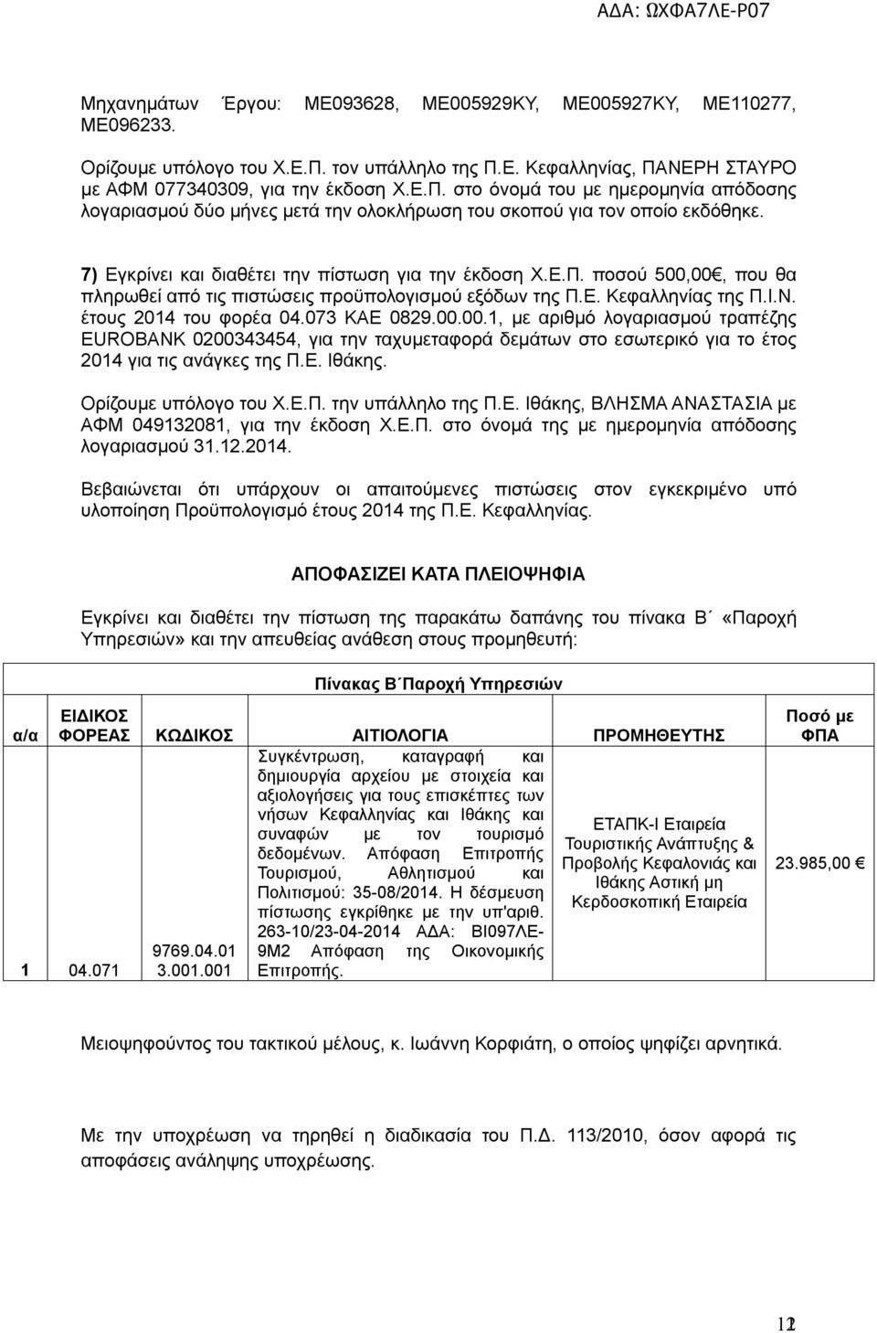 7) Εγκρίνει κι διθέτει την πίστωση γι την έκδοση Χ.Ε.Π. ποσού 500,00, που θ πληρωθεί πό τις πιστώσεις προϋπολογισμού εξόδων της Π.Ε. Κεφλληνίς της Π.Ι.Ν. έτους 204 του φορέ 04.073 ΚΑΕ 0829.00.0, με ριθμό λογρισμού τρπέζης EUROBANK 0200343454, γι την τχυμετφορά δεμάτων στο εσωτερικό γι το έτος 204 γι τις νάγκες της Π.