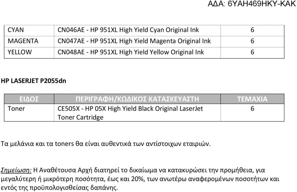 Original LaserJet Toner Cartridge Τα μελάνια και τα toners θα είναι αυθεντικά των αντίστοιχων εταιριών.