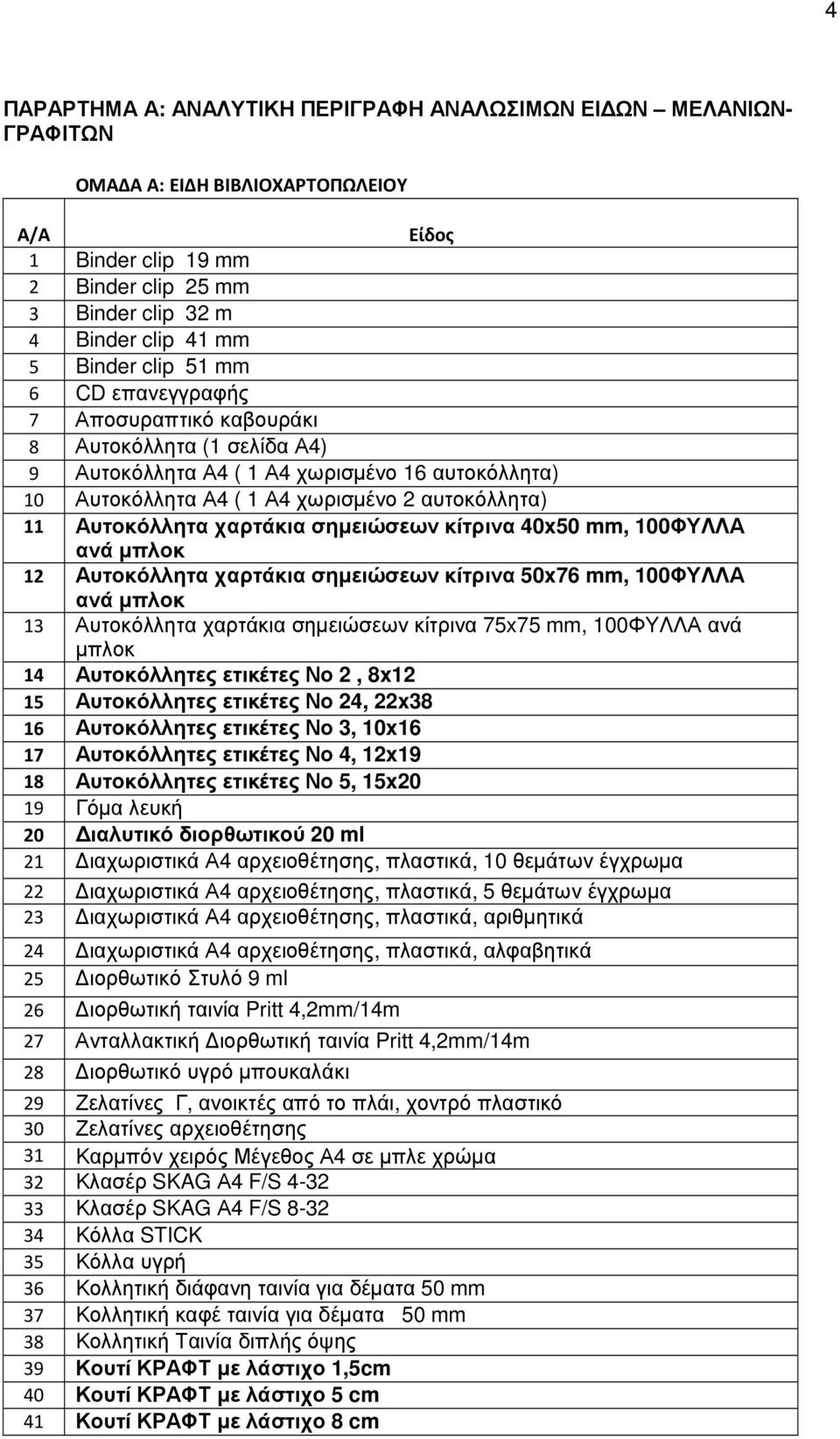 Αυτοκόλλητα χαρτάκια σηµειώσεων κίτρινα 40x50 mm, 100ΦΥΛΛΑ ανά µπλοκ 12 Αυτοκόλλητα χαρτάκια σηµειώσεων κίτρινα 50x76 mm, 100ΦΥΛΛΑ ανά µπλοκ 13 Αυτοκόλλητα χαρτάκια σηµειώσεων κίτρινα 75x75 mm,