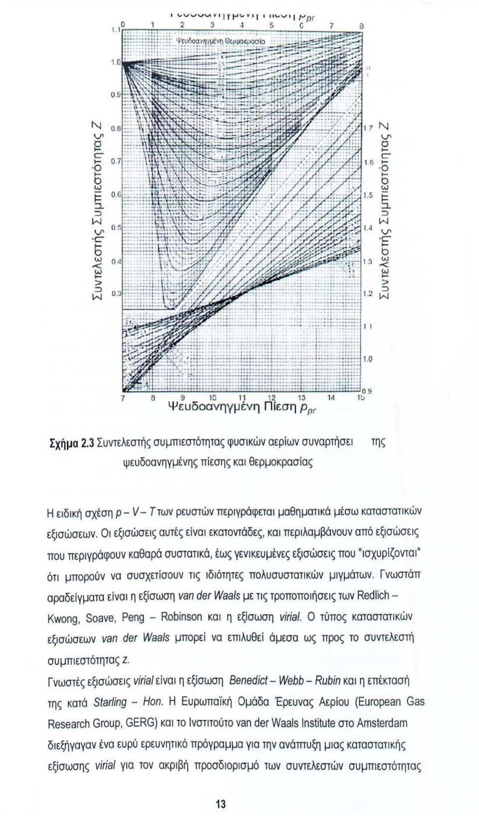 3 Συντελεστής συμπιεστότητας φυσικών αερίων συναρτήσει της ψευδοανηγμένης πίεσης και θερμοκρασίας Η ειδική σχέση ρ- V- Ττων ρευστών περιγράφεται μαθηματικά μέσω καταστατικών εξισώσεων.