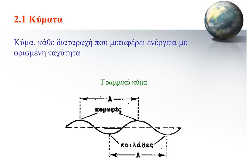 μεταφέρει ενέργεια με