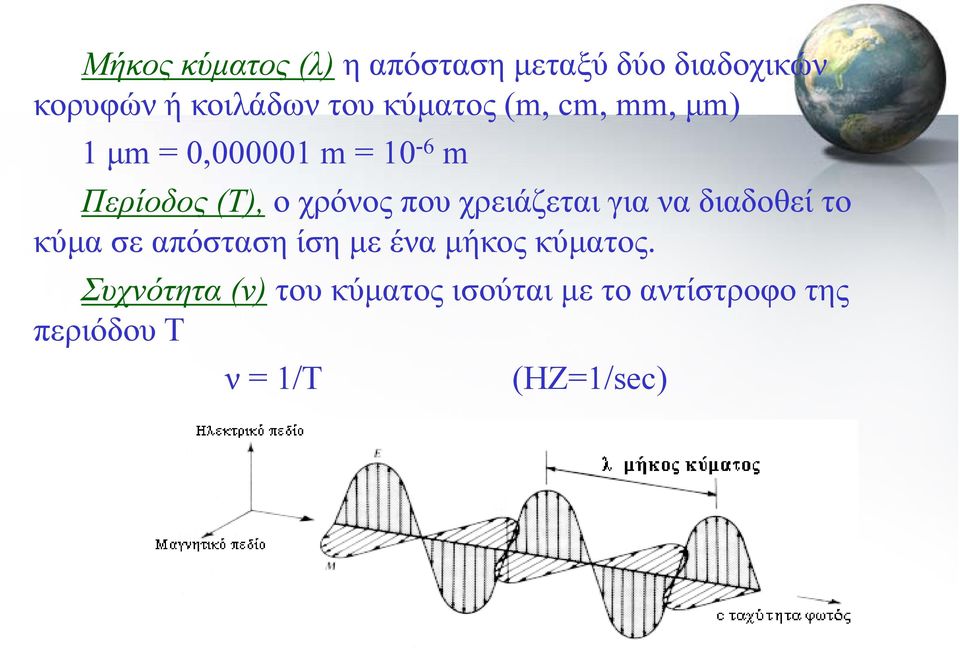 χρόνος που χρειάζεται για να διαδοθεί το κύμα σε απόσταση ίση με ένα μήκος