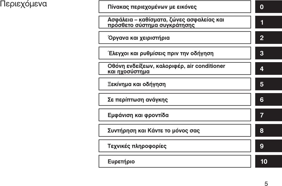 ενδείξεων, καλοριφέρ, air conditioner και ηχοσύστηµα Ξεκίνηµα και οδήγηση Σε περίπτωση ανάγκης