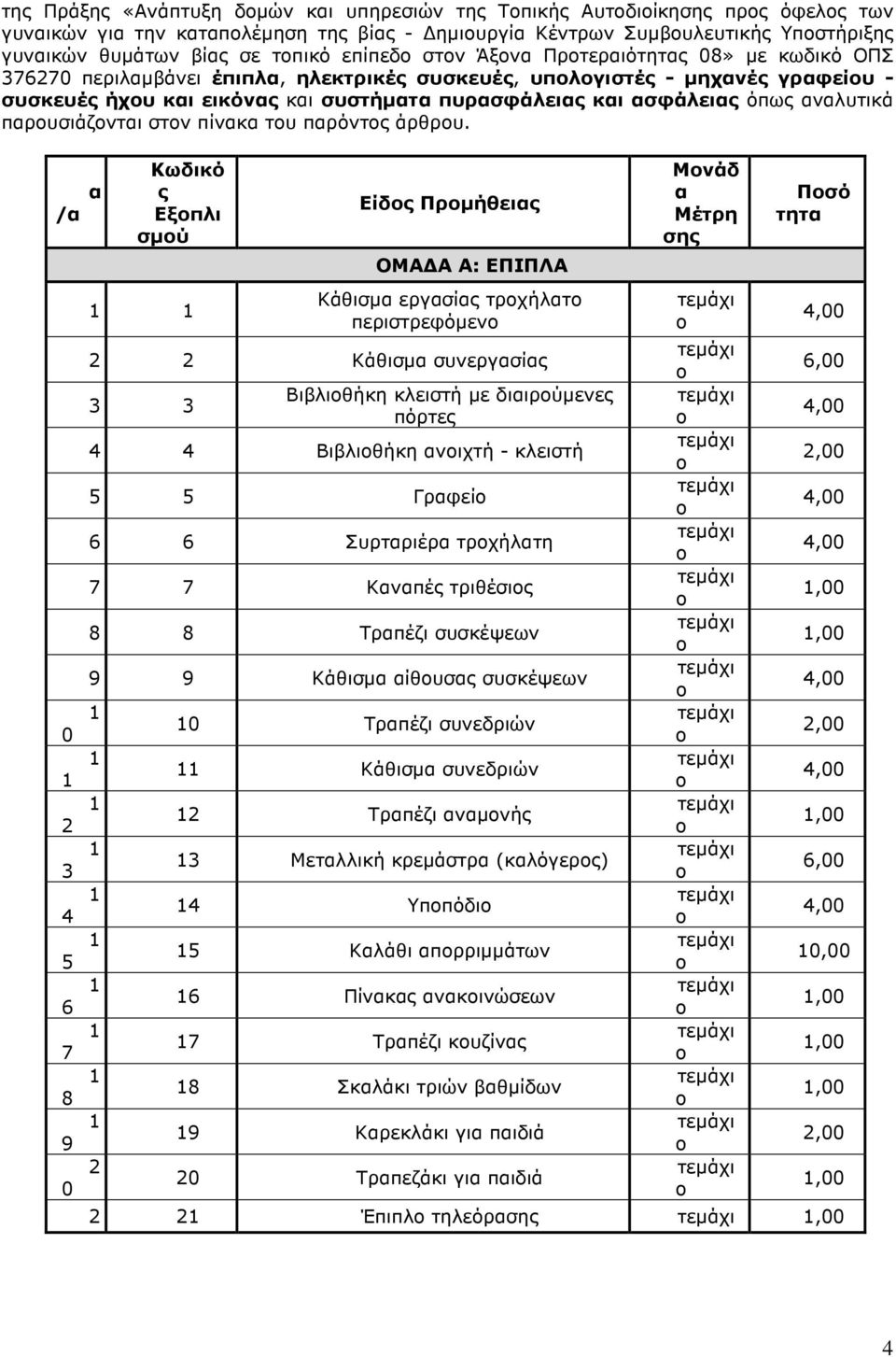 αναλυτικά παρυσιάζνται στν πίνακα τυ παρόντς άρθρυ.