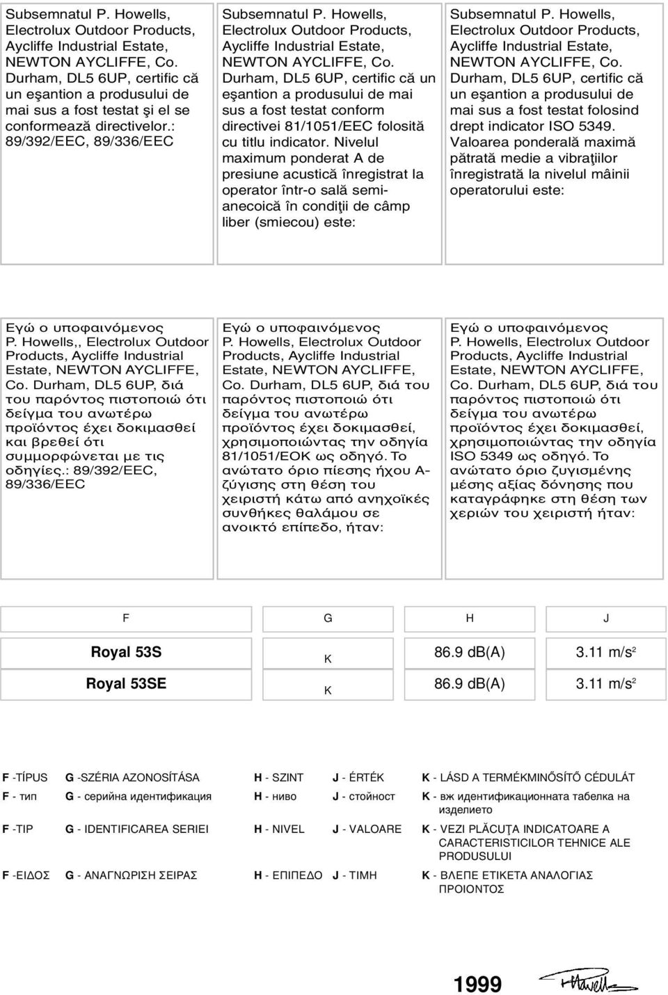 : 89/392/EEC, 89/336/EEC  Durham, DL5 6UP, certific c\ un e antion a produsului de mai sus a fost testat conform directivei 81/1051/EEC folosit\ cu titlu indicator.