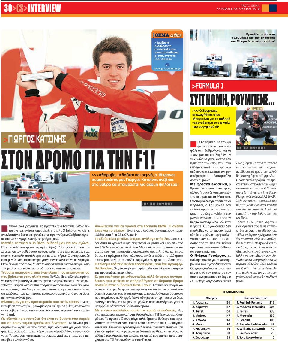 Οπως ίσως γνωρίζετε, το πρωτάθλημα Formula BMW λειτουργεί ως αγώνας υποστήριξης της F1.