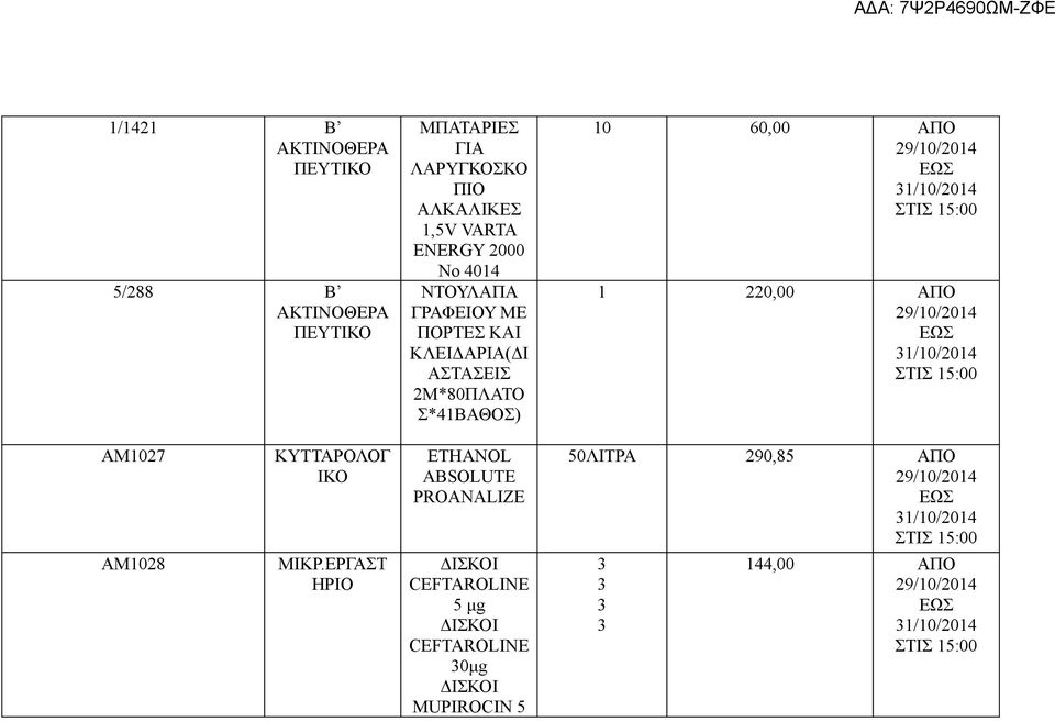 10 60,00 ΑΠΟ 1 220,00 ΑΠΟ ΑΜ1027 ΑΜ1028 ΚΥΤΤΑΡΟΛΟΓ ΙΚΟ ΜΙΚΡ.