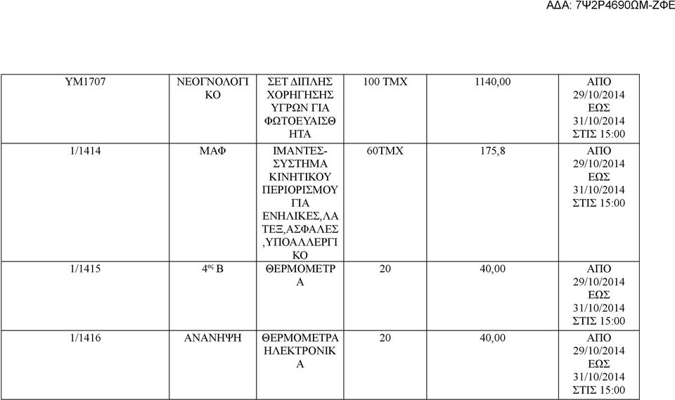 ΤΕΞ,ΑΣΦΑΛΕΣ,ΥΠΟΑΛΛΕΡΓΙ ΚΟ 1/1415 4 ος Β ΘΕΡΜΟΜΕΤΡ Α 1/1416 ΑΝΑΝΗΨΗ