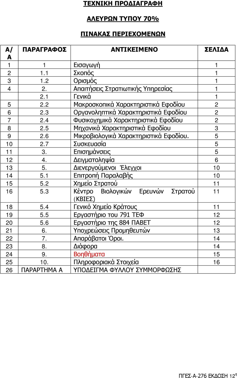 6 Μηθξνβηνινγηθά Υαξαθηεξηζηηθά Δθνδίνπ. 5 10 2.7 πζθεπαζία 5 11 3. Δπηζεκάλζεηο 5 12 4. Γεηγκαηνιεςία 6 13 5. Γηελεξγνύκελνη Έιεγρνη 10 14 5.1 Δπηηξνπή Παξαιαβήο 10 15 5.2 Υεκείν ηξαηνύ 11 16 5.