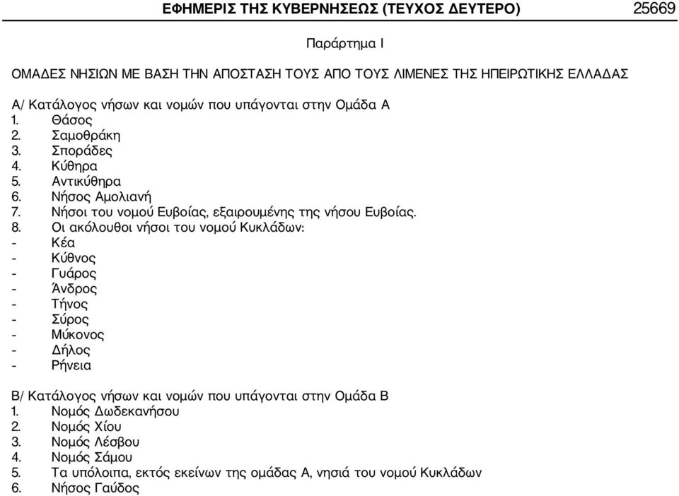 Νήσοι του νομού Ευβοίας, εξαιρουμένης της νήσου Ευβοίας. 8.