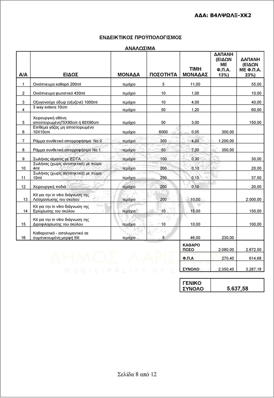 10,00 3 Οξυγονούχο ύδωρ (οξυζενέ) 1000ml τεμάχιο 10 4,00 40,00 4 3 way extens 10cm τεμάχιο 50 1,20 60,00 5 6 Χειρουργική οθόνη αποστειρωμένη75χ90cm ή 60Χ90cm τεμάχιο 50 3,00 150,00 Επίθεμα γάζας μη