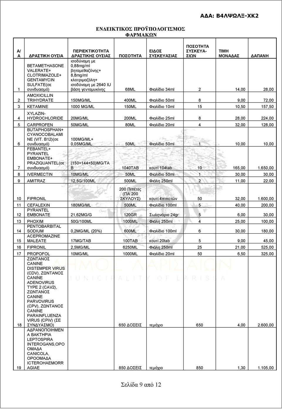400ML Φιαλίδιο 50ml 8 9,00 72,00 3 KETAMINE 1000 MG/ML 150ML Φιαλίδιο 10ml 15 10,50 157,50 4 XYLAZIN- HYDROCHLORIDE 20MG/ML 200ML Φιαλίδιο 25ml 8 28,00 224,00 5 CARPROFEN 50MG/ML 80ML Φιαλίδιο 20ml 4