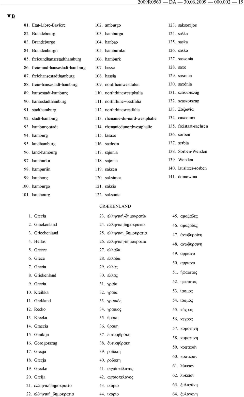 hamburku 98. hampuriin 99. hamborg 100. hamburgo 101. hambourg 1. Grecia 2. Graekenland 3. Griechenland 4. Hellas 5. Greece 6. Grece 7. Grecia 8. Griekenland 9. Grecia 10. Kreikka 11. Grekland 12.