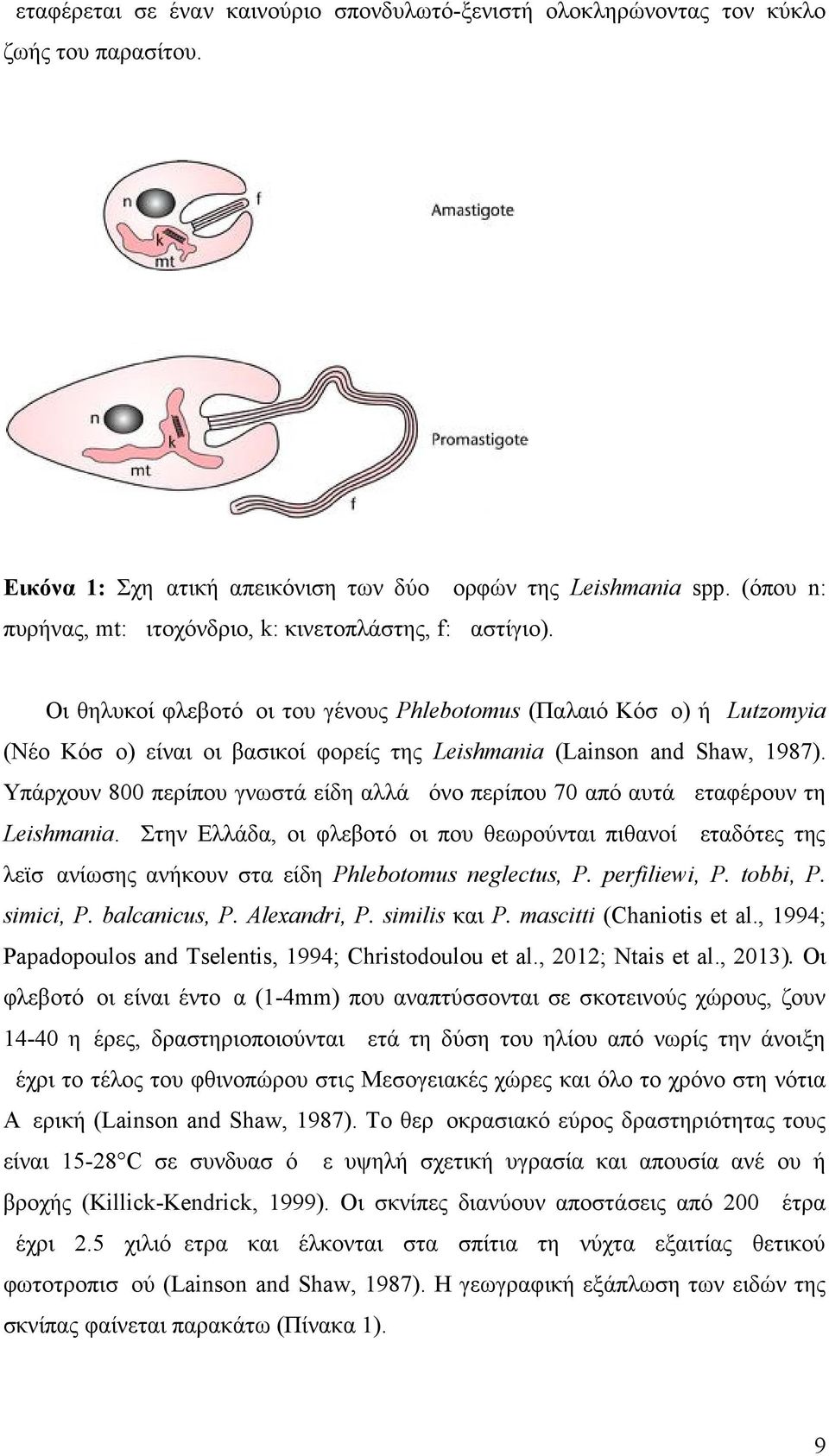 Οι θηλυκοί φλεβοτόμοι του γένους Phlebotomus (Παλαιό Κόσμο) ή Lutzomyia (Νέο Κόσμο) είναι οι βασικοί φορείς της Leishmania (Lainson and Shaw, 1987).